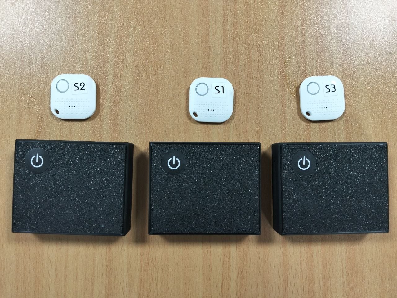 Battery Powered RAFU Devices