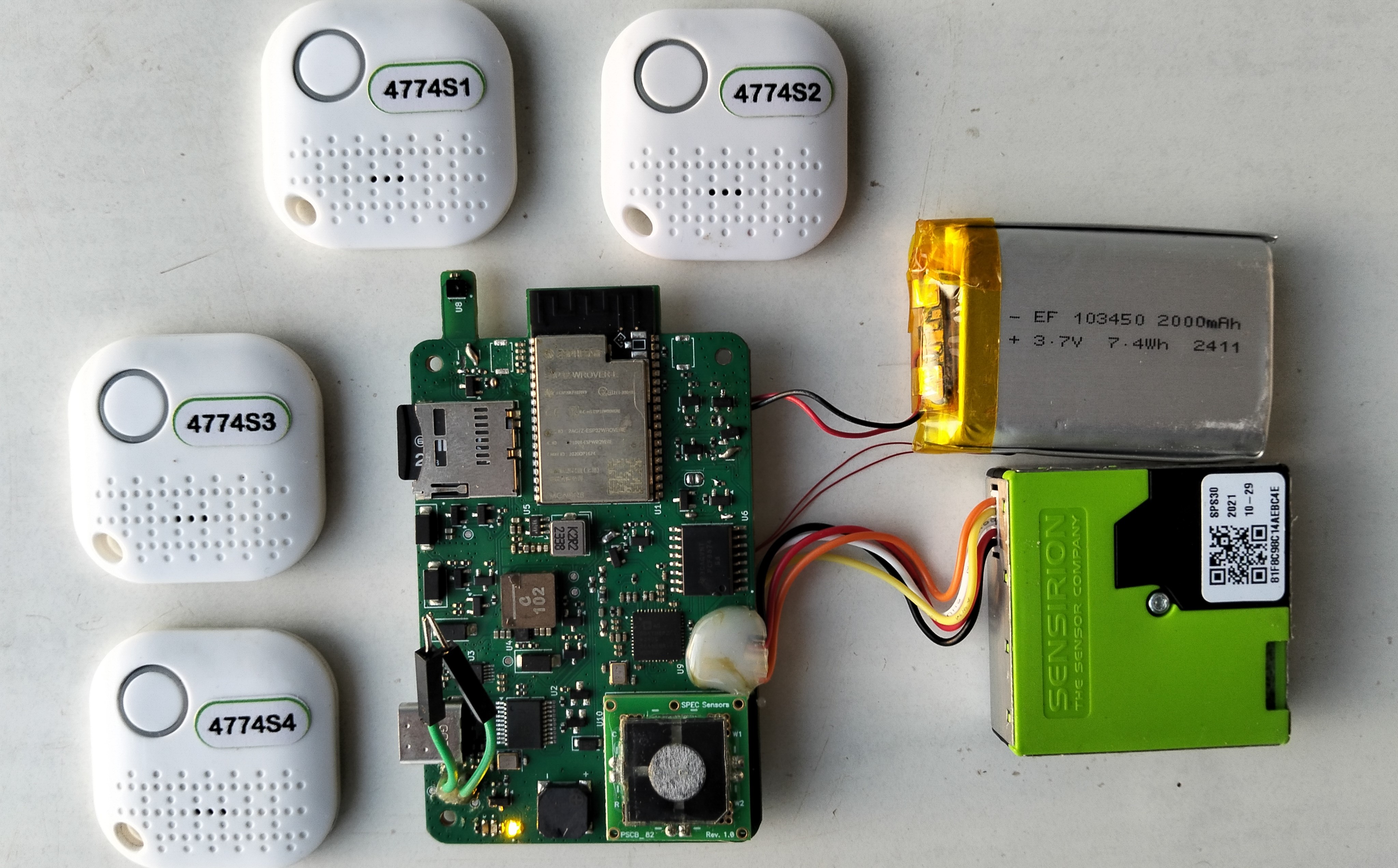 Inside the OpenHAP device