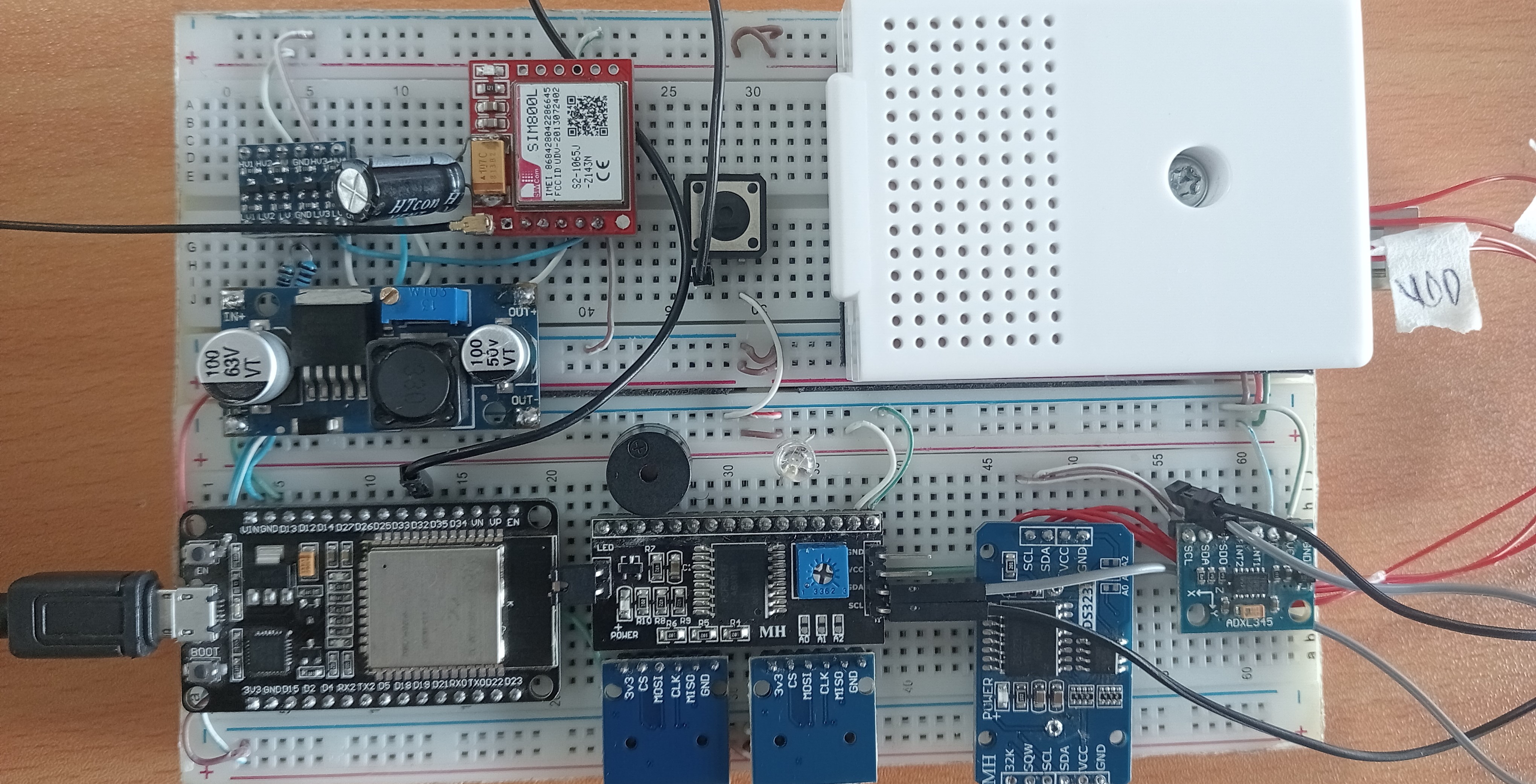 Openhap Prototype