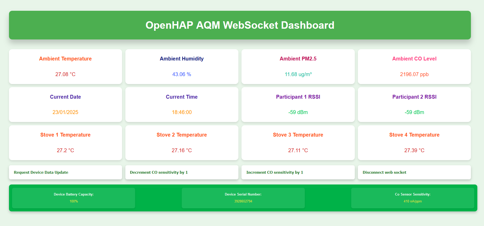 Local WebSocket Dashboard